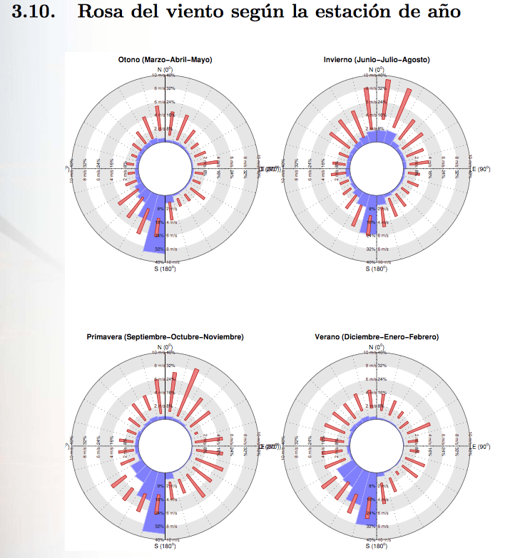 Captura de pantalla 2017-10-11 a la(s) 11.11.23