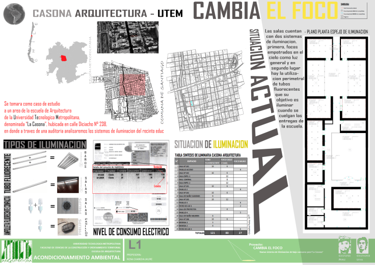 l_1-cambia-el-foco
